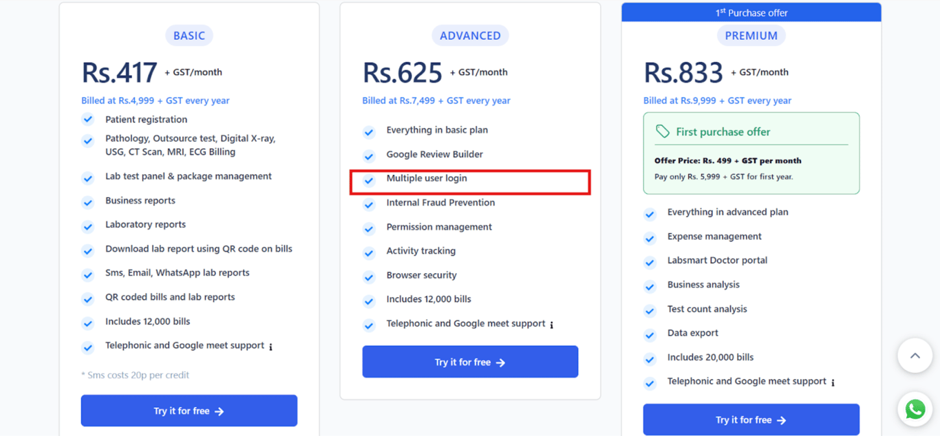 Labsmart Employee Roles