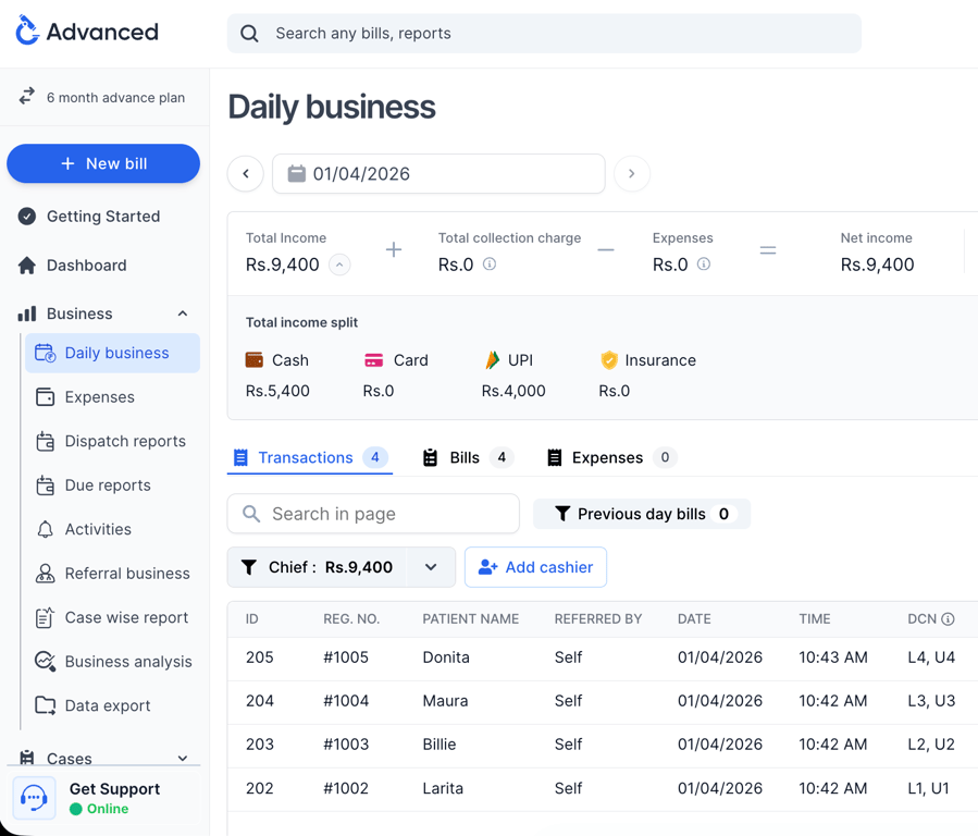 labsmart daily business
