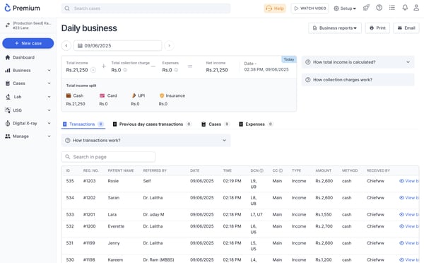 Daily Business Management