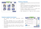 Sysmex XP-100 CBC machine product image