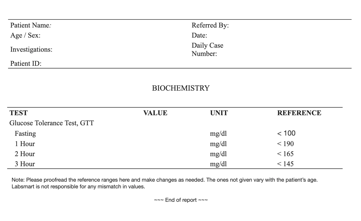 GTT word sample image