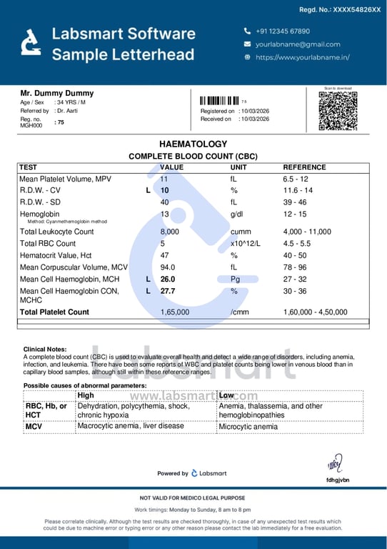 sample lab report with QR