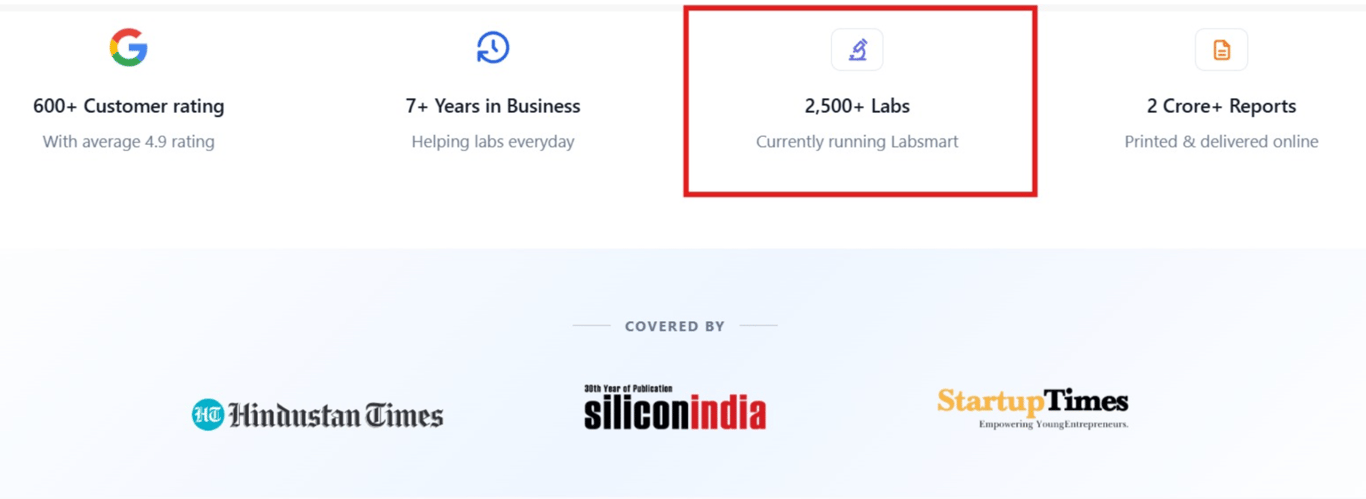 Labsmart customer base